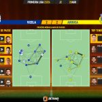 GoalPoint-2023-08-20-Vizela-Arouca-Primeira-Liga-202324-pass-network