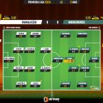 GoalPoint-2023-08-21-Famalicao-Moreirense-Primeira-Liga-202324-Ratings