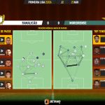 GoalPoint-2023-08-21-Famalicao-Moreirense-Primeira-Liga-202324-pass-network