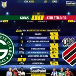 GoalPoint-2023-08-22-Goias-Athletico-Paranaense-Brazilian-Serie-A-2023-90m