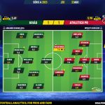 GoalPoint-2023-08-22-Goias-Athletico-Paranaense-Brazilian-Serie-A-2023-Ratings