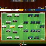 GoalPoint-2023-08-26-Farense-Chaves-Primeira-Liga-202324-Ratings
