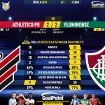 GoalPoint-2023-08-27-Athletico-Paranaense-Fluminense-Brazilian-Serie-A-2023-90m