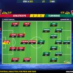 GoalPoint-2023-08-27-Athletico-Paranaense-Fluminense-Brazilian-Serie-A-2023-Ratings