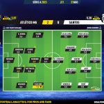 GoalPoint-2023-08-27-Atletico-Mineiro-Santos-Brazilian-Serie-A-2023-Ratings