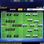 GoalPoint-2023-08-27-Botafogo-Bahia-Brazilian-Serie-A-2023-Ratings