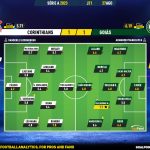 GoalPoint-2023-08-27-Corinthians-Goias-Brazilian-Serie-A-2023-Ratings