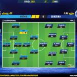 GoalPoint-2023-08-27-Gremio-Cruzeiro-Brazilian-Serie-A-2023-Ratings