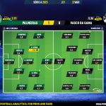 GoalPoint-2023-08-27-Palmeiras-Vasco-Brazilian-Serie-A-2023-Ratings