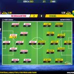 GoalPoint-2023-08-27-RB-Bragantino-Cuiaba-Brazilian-Serie-A-2023-Ratings