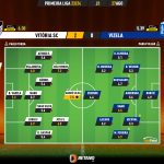 GoalPoint-2023-08-27-Vitoria-SC-Vizela-Primeira-Liga-202324-Ratings