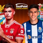 GoalPoint-Antevisao-Supertaca-2023-Benfica-Porto