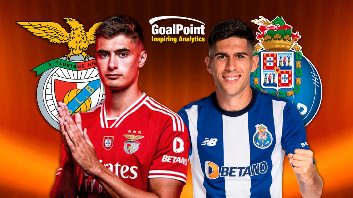 Benfica e FC Porto garantidos na Champions 2023/24: as equipas já apuradas