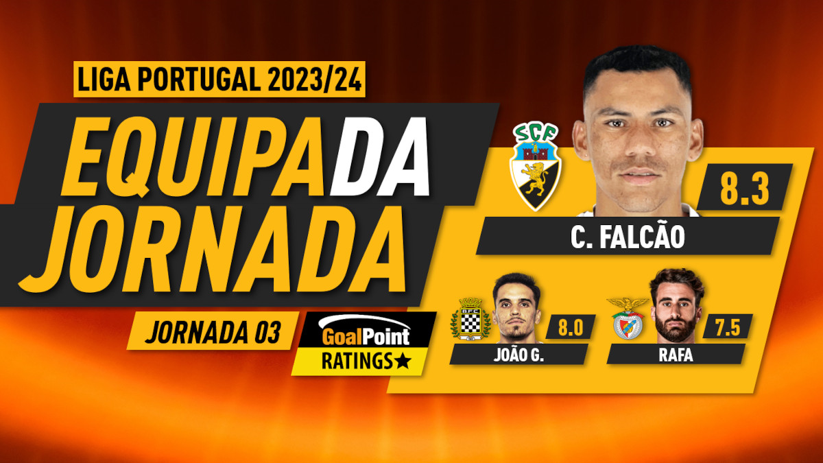 GoalPoint-Onze-Jornada-3-Primeira-Liga-202324