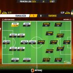 GoalPoint-2023-09-02-Famalicao-Farense-Primeira-Liga-202324-Ratings