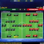 GoalPoint-2023-09-02-Goias-Internacional-Brazilian-Serie-A-2023-Ratings
