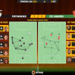 GoalPoint-2023-09-02-Portimonense-Estrela-Amadora-Primeira-Liga-202324-pass-network