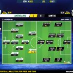 GoalPoint-2023-09-03-America-Mineiro-Santos-Brazilian-Serie-A-2023-Ratings