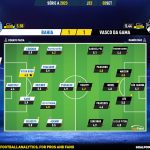 GoalPoint-2023-09-03-Bahia-Vasco-Brazilian-Serie-A-2023-Ratings