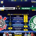 GoalPoint-2023-09-03-Corinthians-Palmeiras-Brazilian-Serie-A-2023-90m