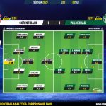 GoalPoint-2023-09-03-Corinthians-Palmeiras-Brazilian-Serie-A-2023-Ratings