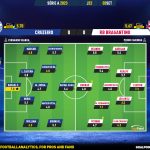 GoalPoint-2023-09-03-Cruzeiro-RB-Bragantino-Brazilian-Serie-A-2023-Ratings