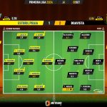 GoalPoint-2023-09-03-Estoril-Boavista-Primeira-Liga-202324-Ratings