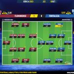 GoalPoint-2023-09-03-Fluminense-Fortaleza-Brazilian-Serie-A-2023-Ratings