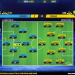 GoalPoint-2023-09-03-Gremio-Cuiaba-Brazilian-Serie-A-2023-Ratings