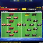 GoalPoint-2023-09-14-Flamengo-Athletico-Paranaense-Brazilian-Serie-A-2023-Ratings