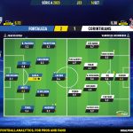 GoalPoint-2023-09-14-Fortaleza-Corinthians-Brazilian-Serie-A-2023-Ratings