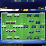 GoalPoint-2023-09-14-Santos-Cruzeiro-Brazilian-Serie-A-2023-Ratings