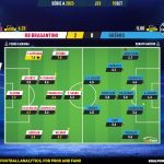 GoalPoint-2023-09-15-RB-Bragantino-Gremio-Brazilian-Serie-A-2023-Ratings