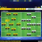 GoalPoint-2023-09-16-Cuiaba-America-Mineiro-Brazilian-Serie-A-2023-Ratings