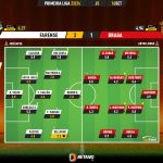 GoalPoint-2023-09-16-Farense-Braga-Primeira-Liga-202324-Ratings