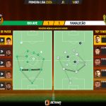 GoalPoint-2023-09-16-Rio-Ave-Famalicao-Primeira-Liga-202324-pass-network
