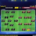 GoalPoint-2023-09-16-Vasco-Fluminense-Brazilian-Serie-A-2023-Ratings