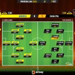 GoalPoint-2023-09-17-Arouca-Casa-Pia-Primeira-Liga-202324-Ratings