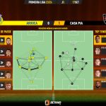 GoalPoint-2023-09-17-Arouca-Casa-Pia-Primeira-Liga-202324-pass-network