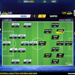 GoalPoint-2023-09-19-Bahia-Santos-Brazilian-Serie-A-2023-Ratings