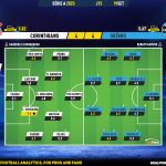 GoalPoint-2023-09-19-Corinthians-Gremio-Brazilian-Serie-A-2023-Ratings