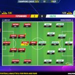 GoalPoint-2023-09-19-Feyenoord-Celtic-Champions-League-202324-Ratings