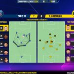 GoalPoint-2023-09-19-Paris-SG-Dortmund-Champions-League-202324-pass-network