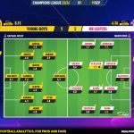 GoalPoint-2023-09-19-Young-Boys-RB-Leipzig-Champions-League-202324-Ratings