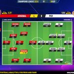 GoalPoint-2023-09-20-Arsenal-PSV-Champions-League-202324-Ratings