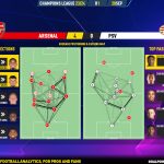 GoalPoint-2023-09-20-Arsenal-PSV-Champions-League-202324-pass-network