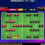 GoalPoint-2023-09-20-Bayern-Man-Utd-Champions-League-202324-Ratings