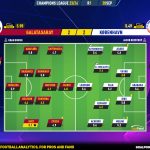 GoalPoint-2023-09-20-Galatasaray-Copenhagen-Champions-League-202324-Ratings