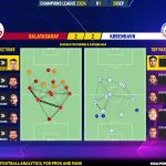 GoalPoint-2023-09-20-Galatasaray-Copenhagen-Champions-League-202324-pass-network