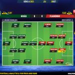GoalPoint-2023-09-20-Goias-Flamengo-Brazilian-Serie-A-2023-Ratings